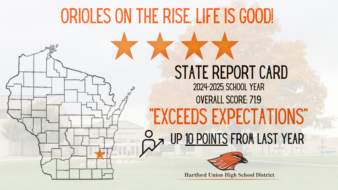 State Report Card